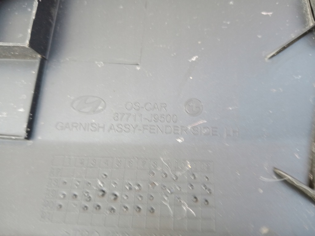 фото №9, Hyundai kona левая молдинг крыла перед 2017r