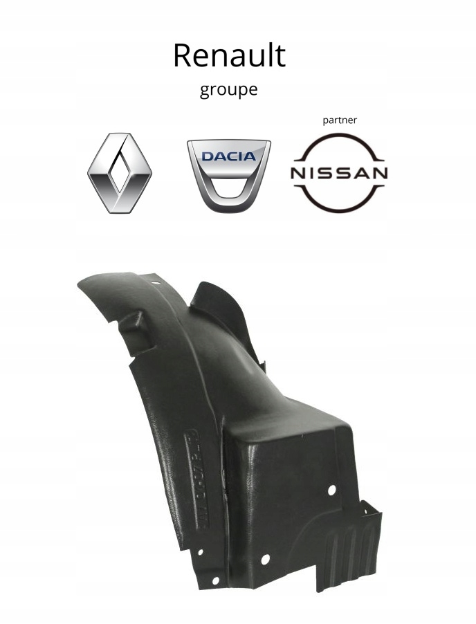 фото №1, 8200291638 renault подкрылок r trafic ii левый перед задние