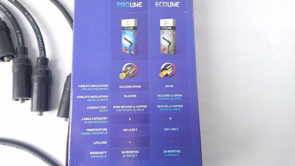 фото №14, Провода wysokiego напряжения janmor abm12 946