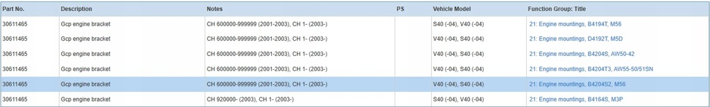 фото №8, Volvo s40 2006 кронштейны i лапы