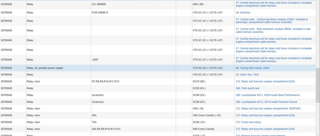 фото №10, Volvo v70 2004 реле