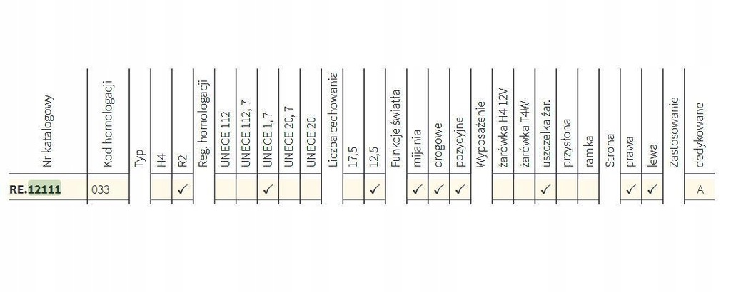 фото №2, Фара mazda mx-5 land rover defender niva mak