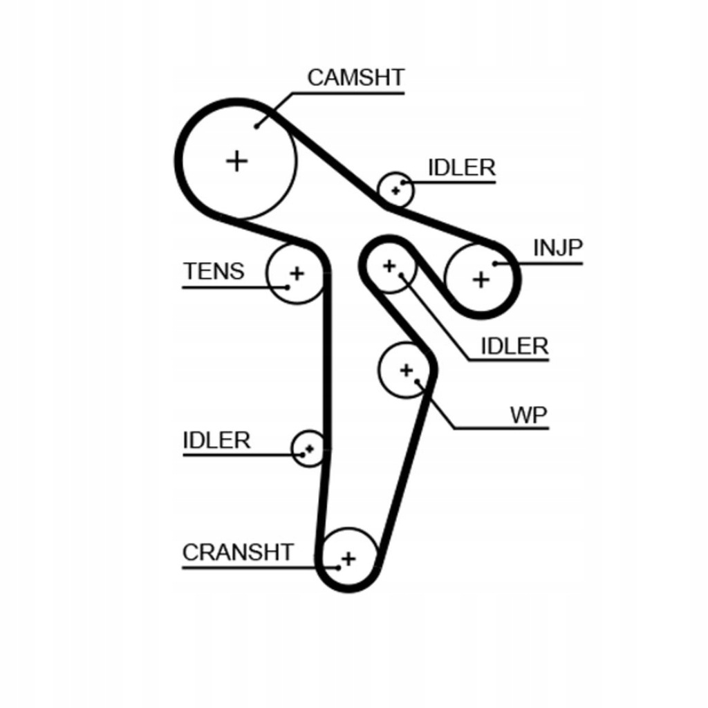 фото №3, Грм набір gates k025649xs