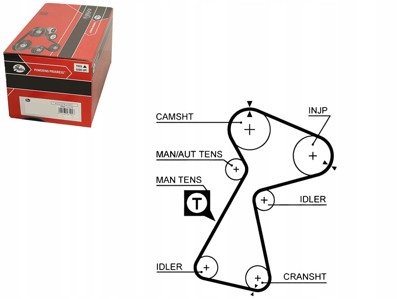 фото №1, Ремень распределительного вала opel renault 153