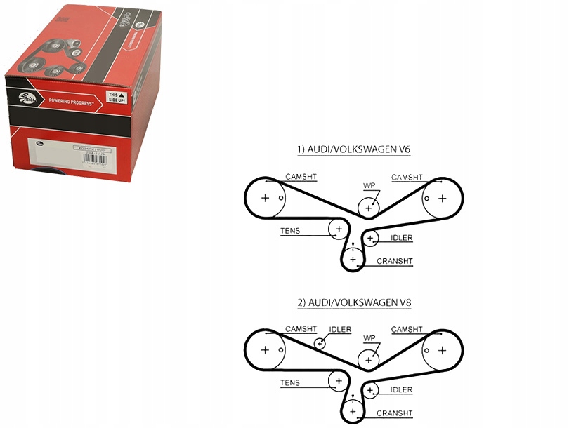 фото №1, Ремінь розподільного валу audi a4 a6 a8 allroad skoda superb