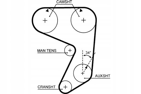 Купити Gates ремінь розподільного валу fiat 125 132 fso 132p seat ro