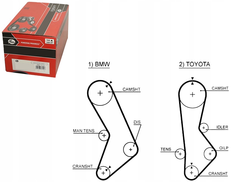 фото №4, Ремінь розподільного валу gates 5017