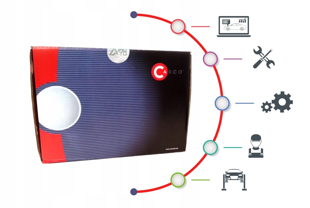 Casco стартер renault kangoo 1.9 dci 4x4 kc0v Оригінал