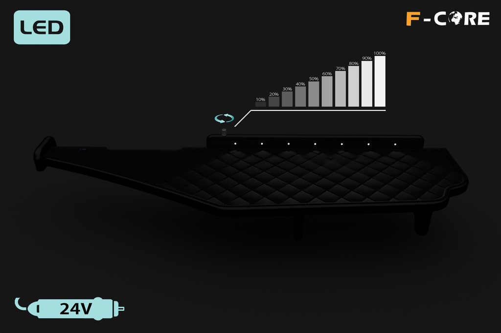 фото №5, Полка tir mercedes actros mp 4 11-19 приборная панель led