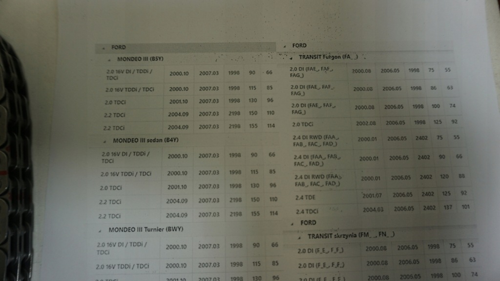 фото №5, Цепь распределительного вала kpl ford transit tck201 2,4tdci