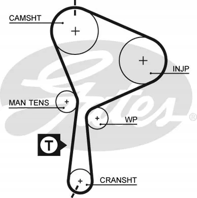 фото №1, Ремінь розподільного валу renault trafic 1.9dci 02- 5552xs