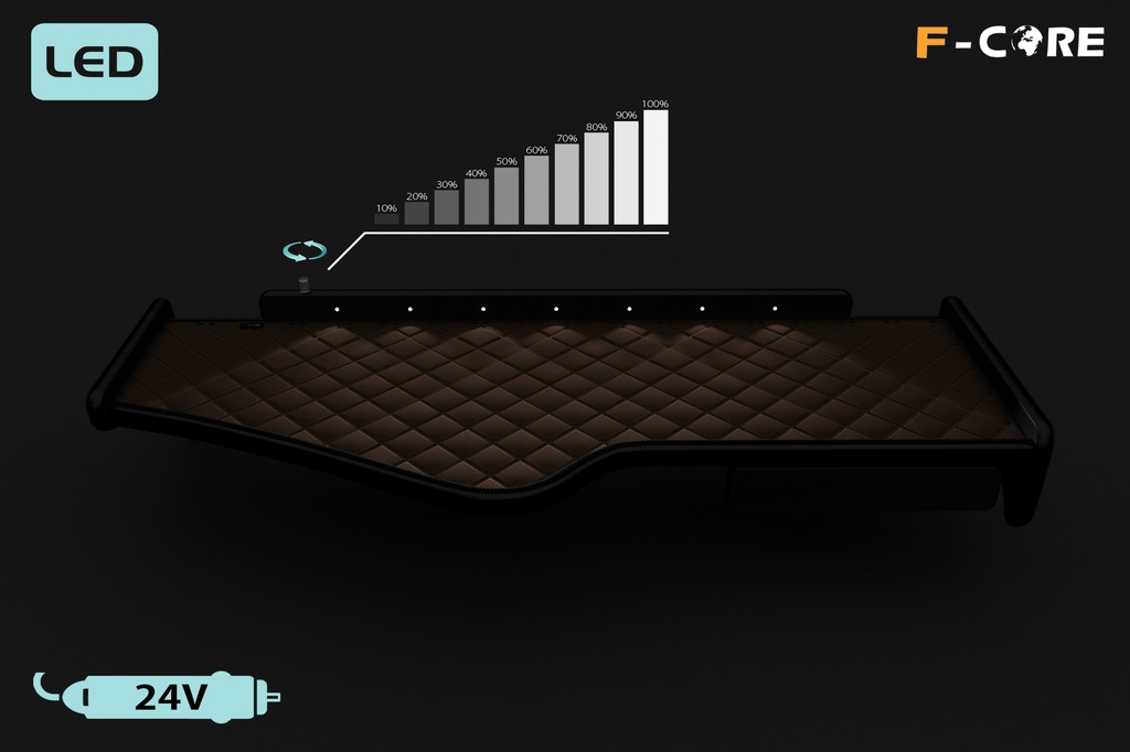 фото №5, Полка tir scania r 05-10 двойной ящик led