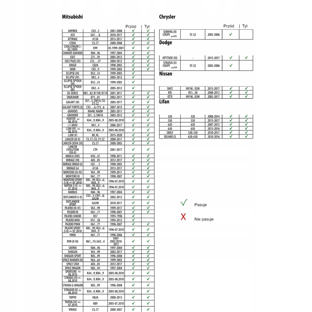 фото №7, Ограничитель дверь mitsubishi space star - ремонт