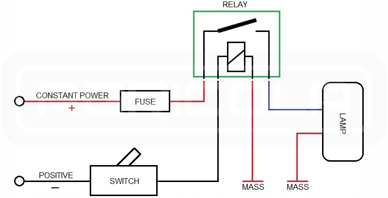 Dwie фонари рабочее 1xled 805 lm 4w + podłączenie Киев