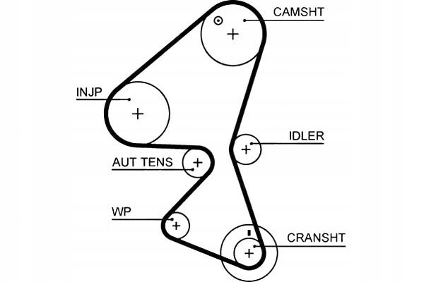 фото №1, Gates ремень распределительного вала volvo c30 s40 ii s80 ii v50 v
