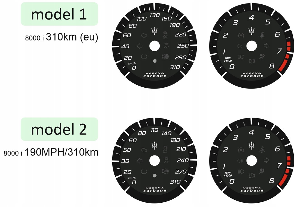 фото №12, Maserati ghibli тормозные диски спидометра kmh modena carbone