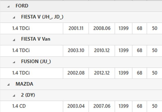 фото №13, Колесо маховик двомасовий