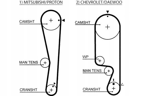 фото №2, Ремінь розподільного валу chevrolet aveo / kalos matiz spark
