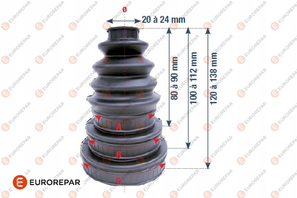 фото №1, Защита шарнир peugeot citroen