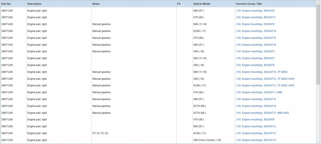 фото №7, Volvo s60 2012 кронштейны i лапы