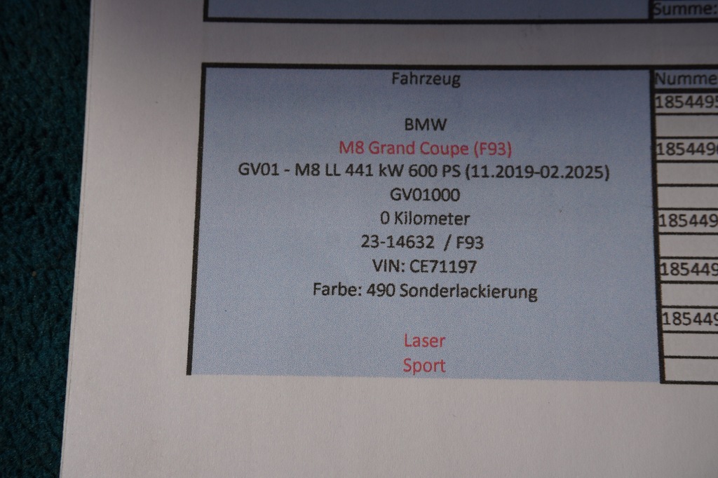 фото №7, Балка задня smart відкривач bmw m8 f93