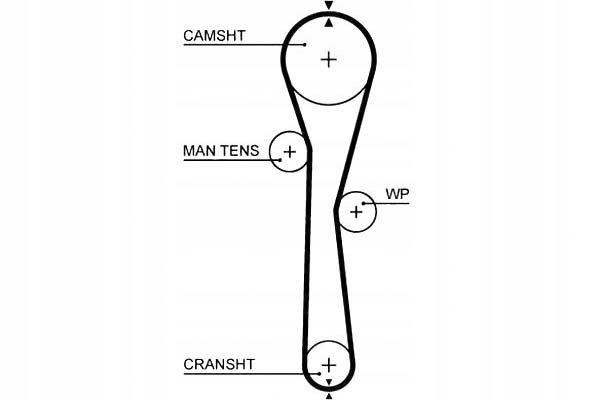 фото №1, Gates ремень распределительного вала dacia logan logan ii logan mc
