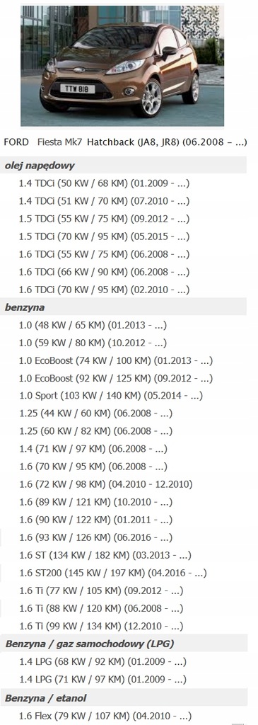 фото №9, Вентилятор радіатора ford fiesta mk7 08-17 з кондиціонер