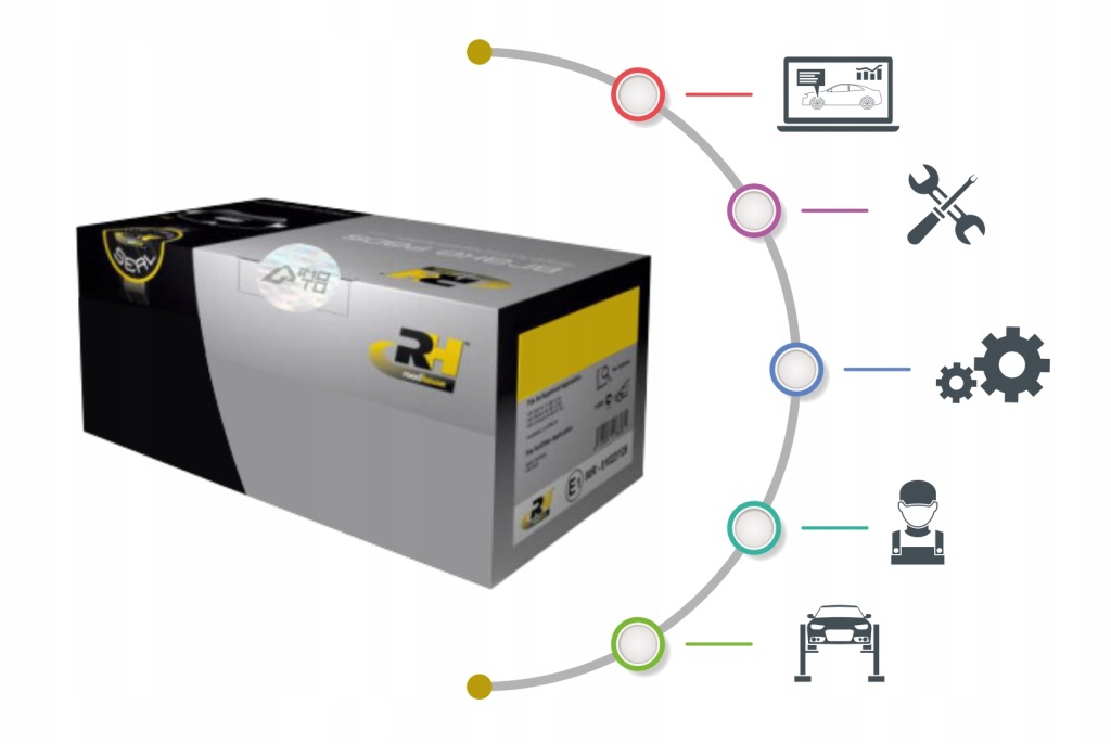 фото №4, Комплект диск гальмівних [roadhouse]