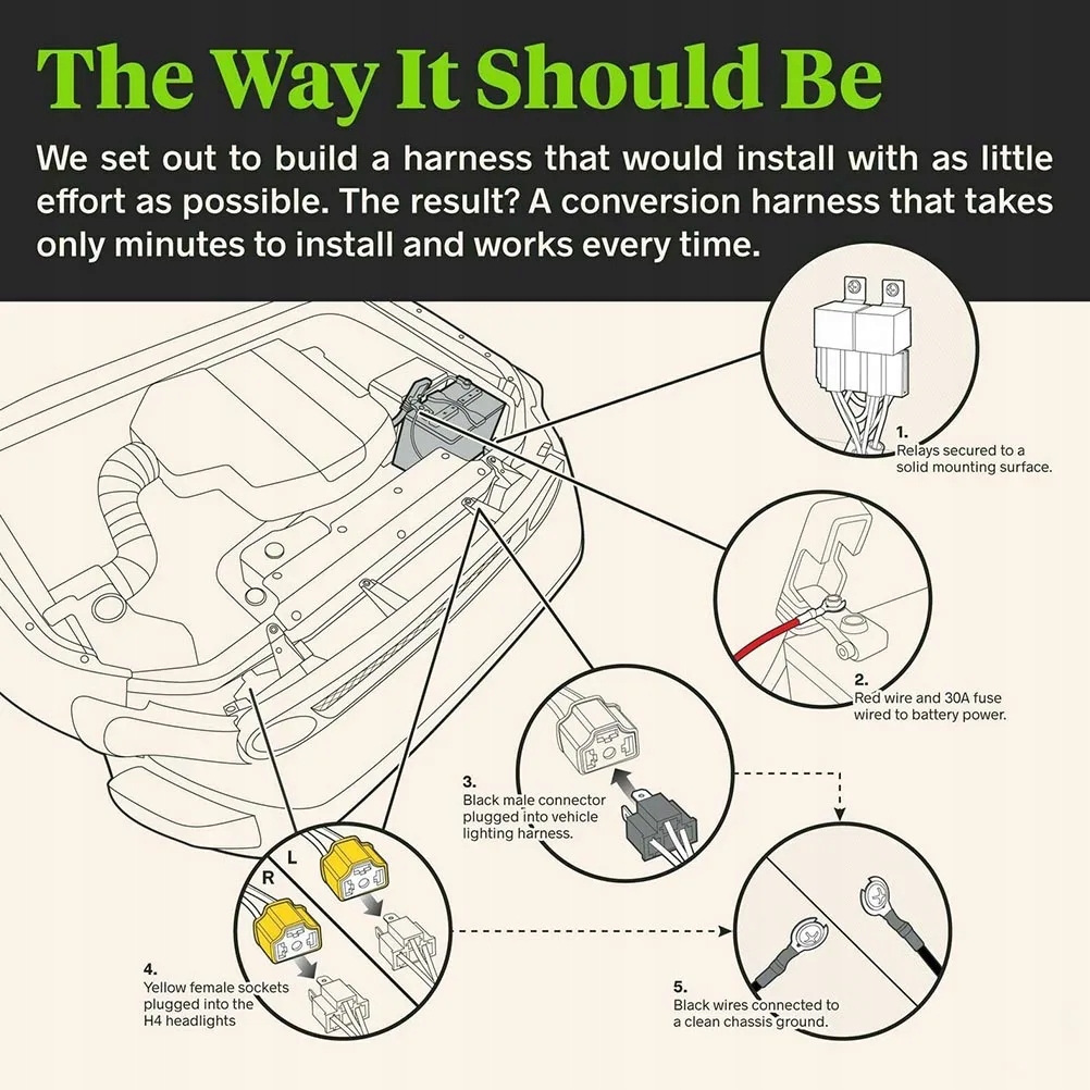 фото №6, Джгут трубопровід автомобільних реле h4