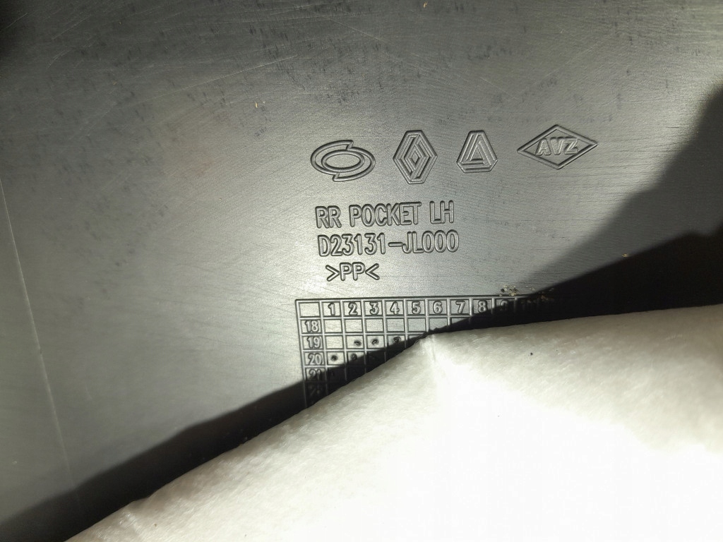 фото №9, Renault arkana 20-23 r.s.line eu обшивка оббивка двері задня ліва шкіра