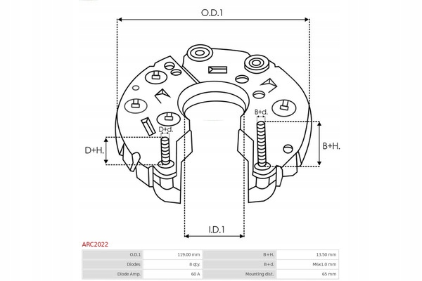 фото №5, Випрямляч, генератор as-pl arc2022 pl dystrybucja