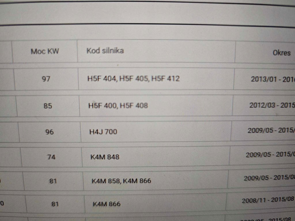 фото №13, Renault dacia 1.2 1.4 tce swap двигателя na 1.6 16v k4mr858 h5f400 h4j700