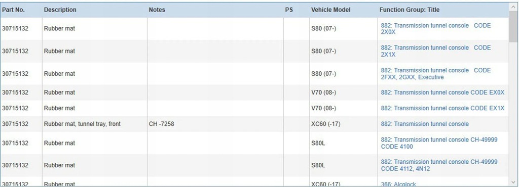 фото №6, Volvo xc70 2011 інше