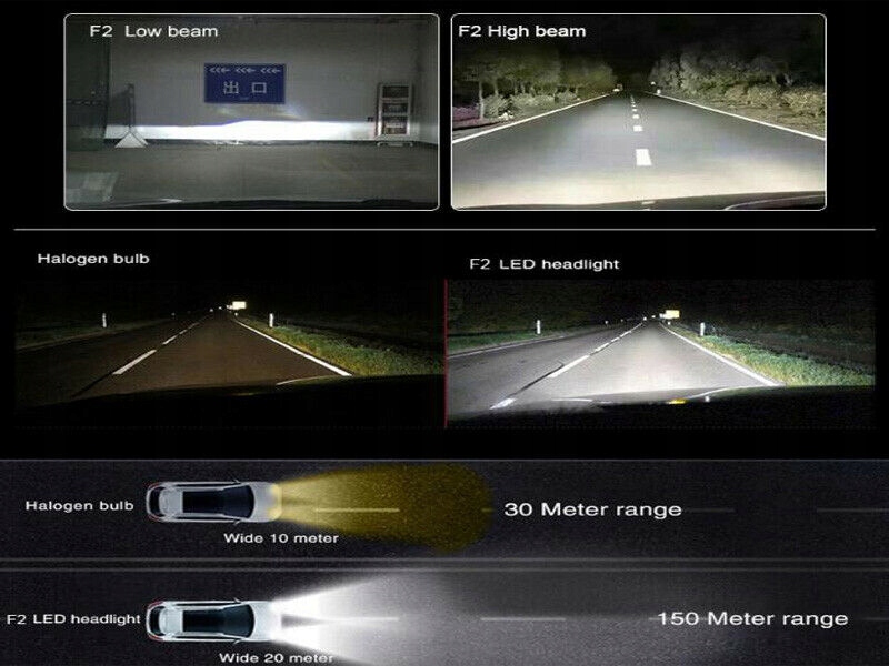 фото №15, Лампочка светодиодные h7 led лампа лампочка 6000k 24000lm