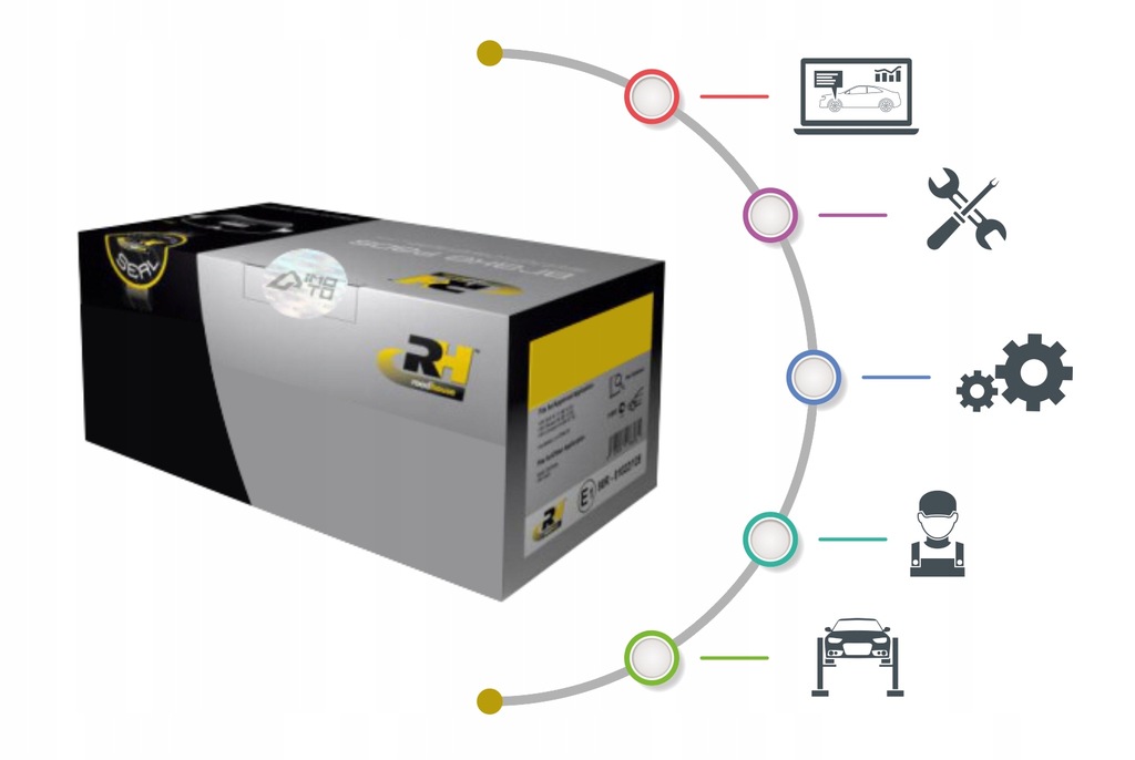 фото №4, Roadhouse 6662.10 диск гальмівна