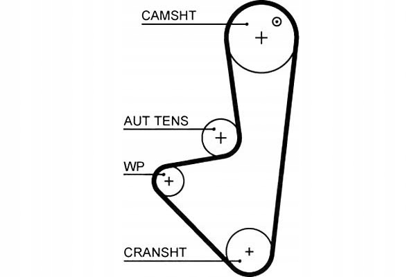 фото №1, Gates ремень распределительного вала citroen berlingo c2 c3 i c3 i