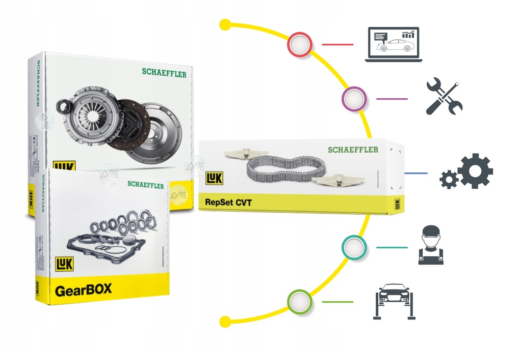 фото №13, Schaeffler luk 500 0639 10 подшипник выжимной
