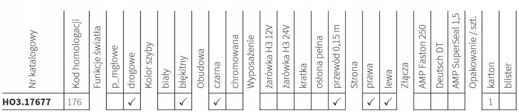 фото №13, Протитуманна фара фара drogowy дальнє світло круглий fi 152 niebieski + h3 2m6