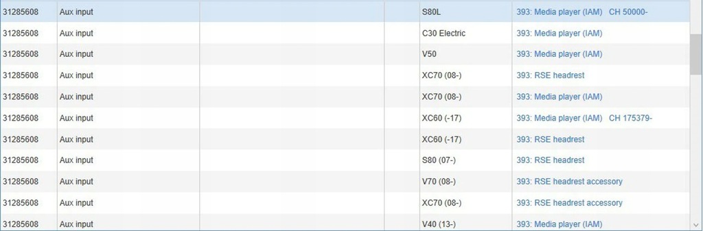 фото №9, Volvo xc90 2017 інше