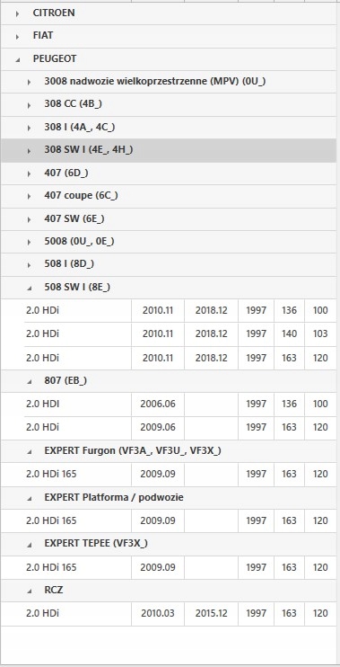 фото №16, Колесо двухмассовый маховик сцепления luk 415 0529 10