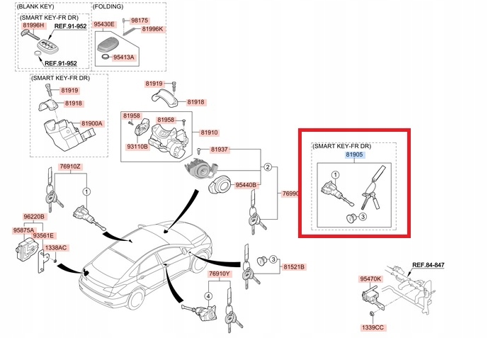 фото №1, Комплект вкладыши замка i ключи do hyundai i40