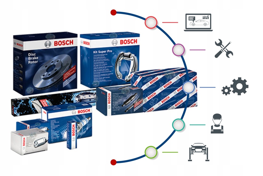 фото №14, Bosch 986 494 347 набор тормозных колодок тормозных,