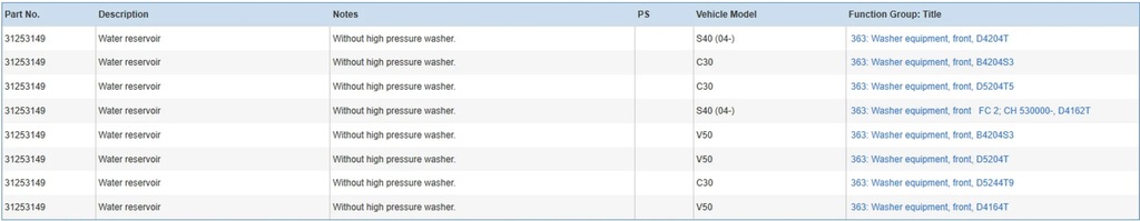 фото №7, Volvo s40 2006 бачки жидкость do омывателя