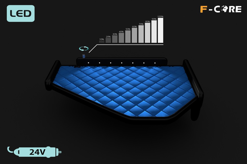 фото №5, Полка tir volvo fh 3 09-12 средняя fh12 fh16