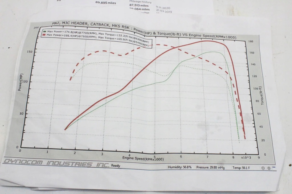 фото №12, Двигатель honda civic viii хэтчбек fn, fk k20z4 2.0l бензиновый 148kw 2009