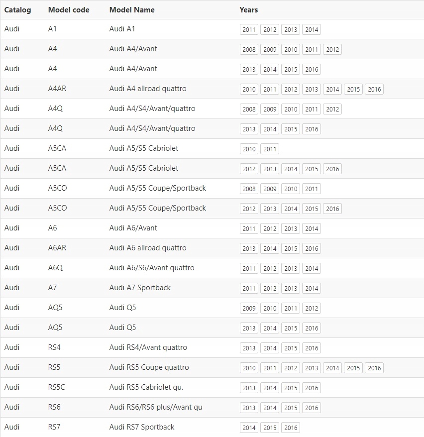 фото №9, Болт audi a4 10-