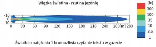 Протитуманна фара drogowy круглий решітка x2 fi 152 wesem в Україні