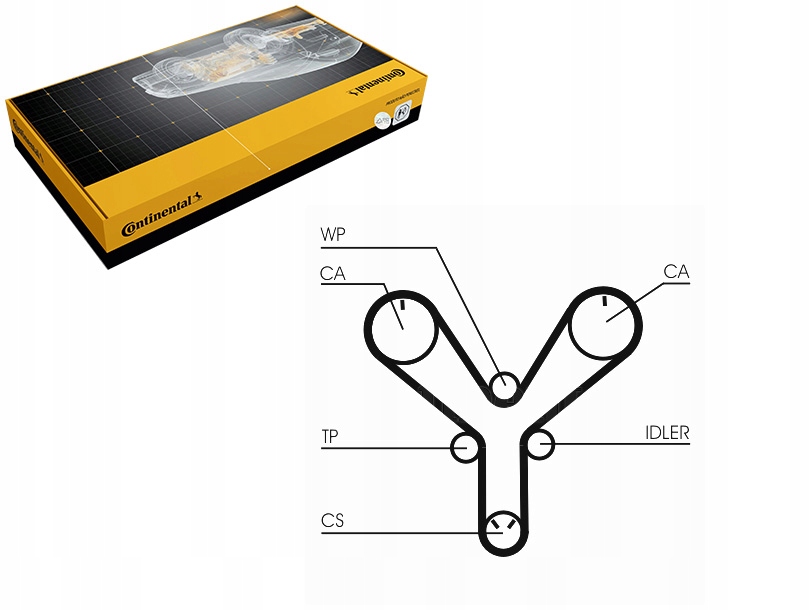 фото №1, Ремень распределительного вала lexus gs gx ls lx sc toyota 4 runner iv celsior land