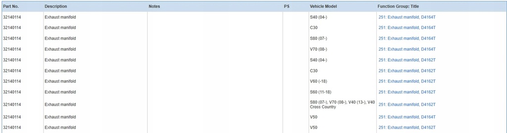 фото №8, Volvo v50 2006 колектори випускні
