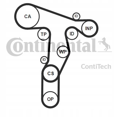 фото №3, Continental ct1139k3pro набор ремень распределительного вала